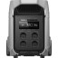 Зарядна станція EcoFlow Delta 3 Ultra Plus