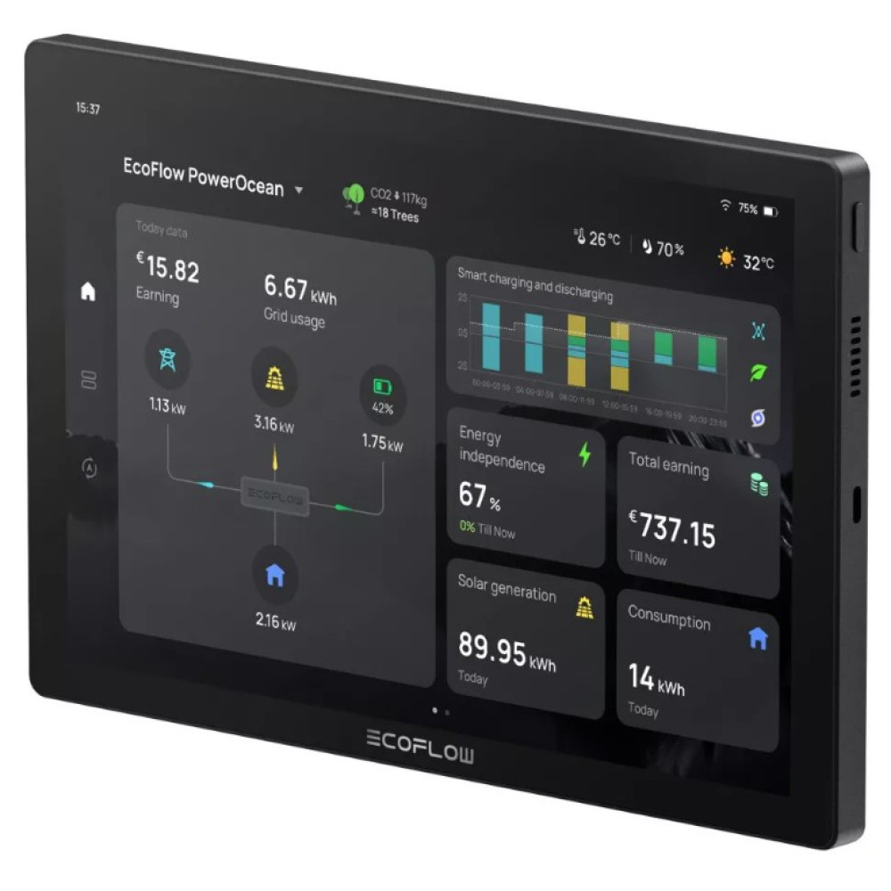 Зарядная станция для электромобиля EcoFlow PowerPulse
