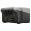 Портативный источник питания EcoFlow RIVER 2 (300W / 256Wh) LiFePO4 (RIVER2)