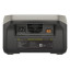 Портативный источник питания EcoFlow RIVER 2 (300W / 256Wh) LiFePO4 (RIVER2)