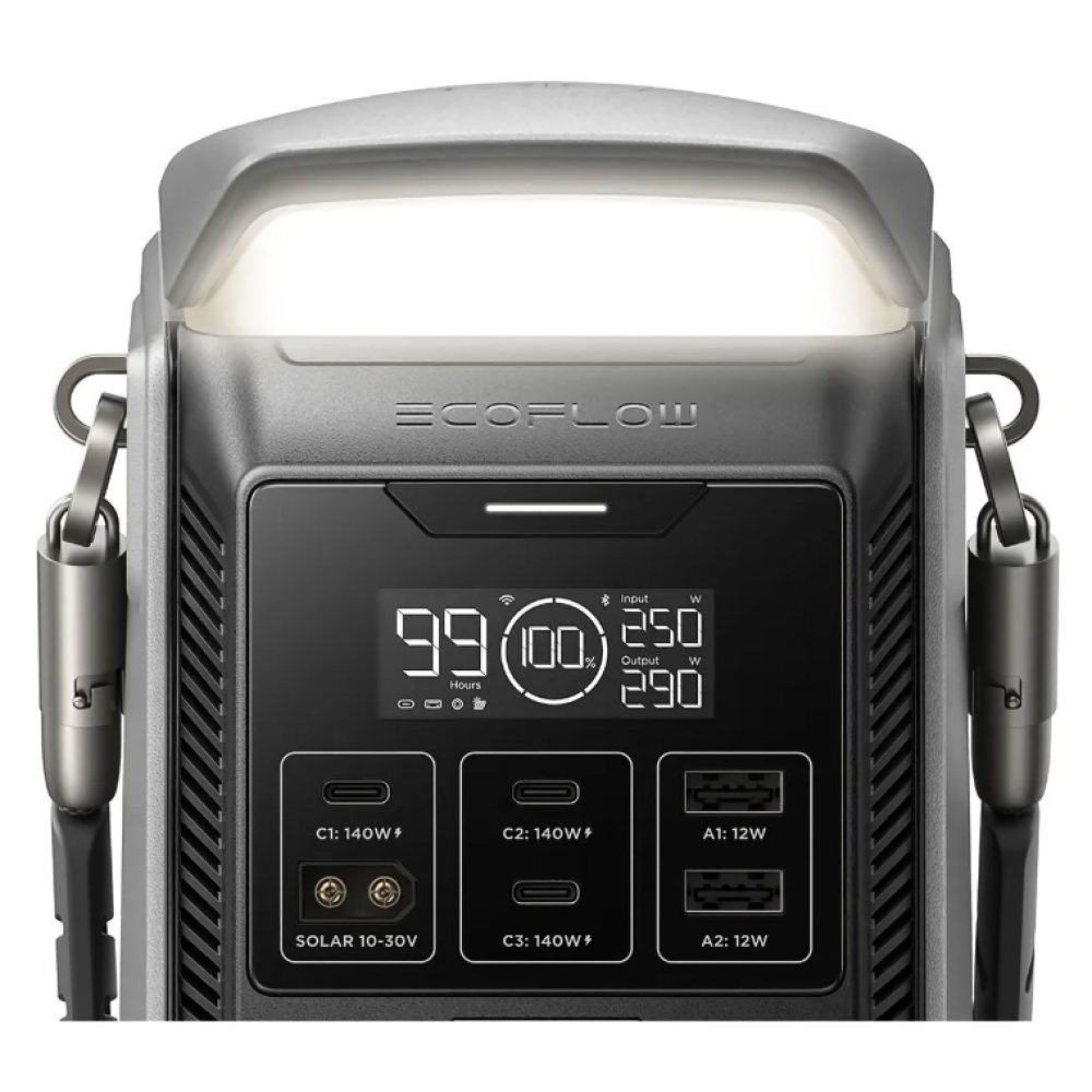 Зарядная станция EcoFlow TRAIL Plus 300 DC 288 Вт·ч с фонариком (EF-TRAIL300Plus-N)