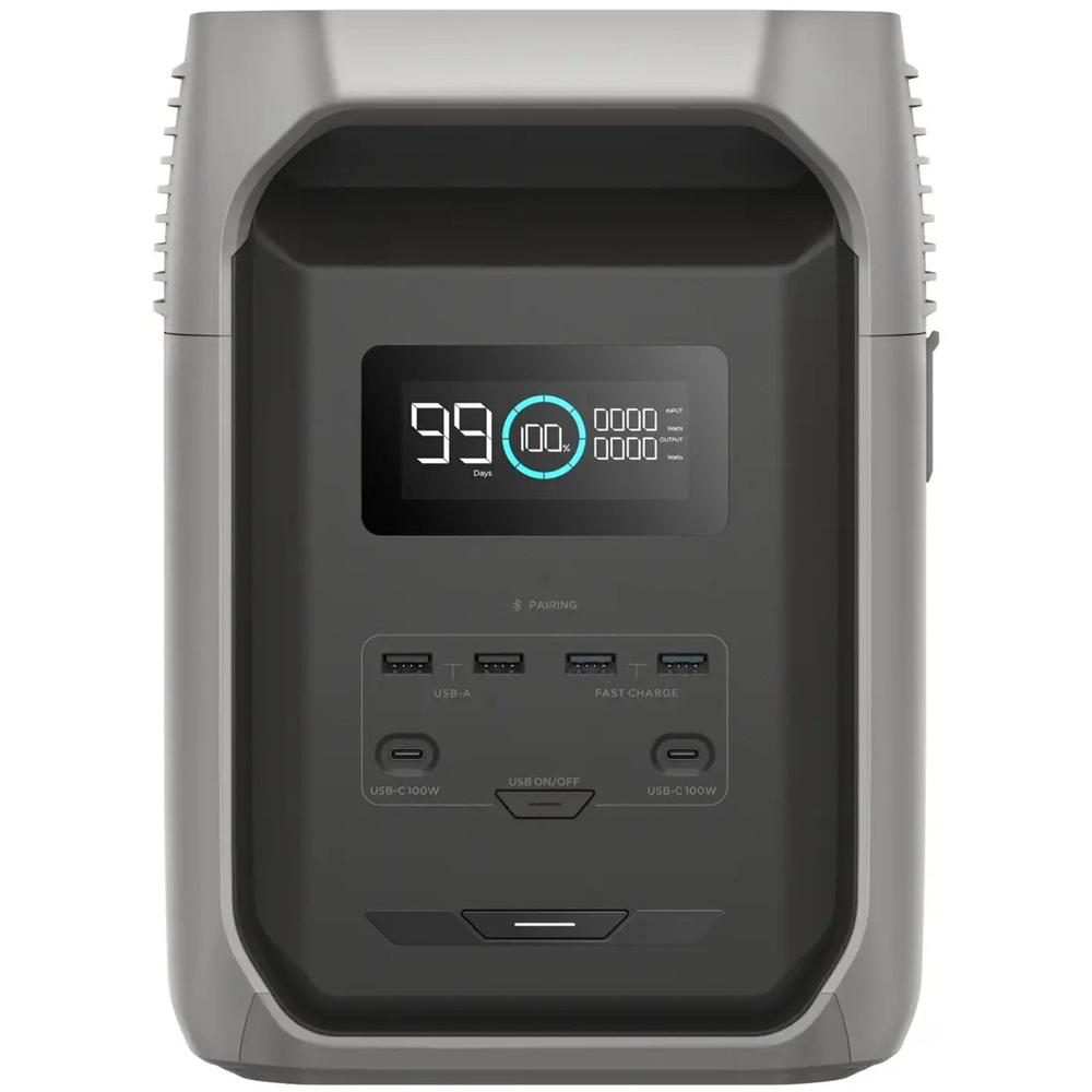 Зарядная станция EcoFlow DELTA 3 1500 (EFDELTA1500-EU)