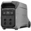 Портативный источник питания  EcoFlow DELTA Pro 3 (EFDELTAPRO3-EU-CBox)