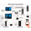 Комплект відеодомофона NeoLight ALPHA Hybrid IP Kit B/Graphite