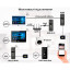 Комплект відеодомофона NeoLight MEZZO Hybrid IPW KIT B/Graphite