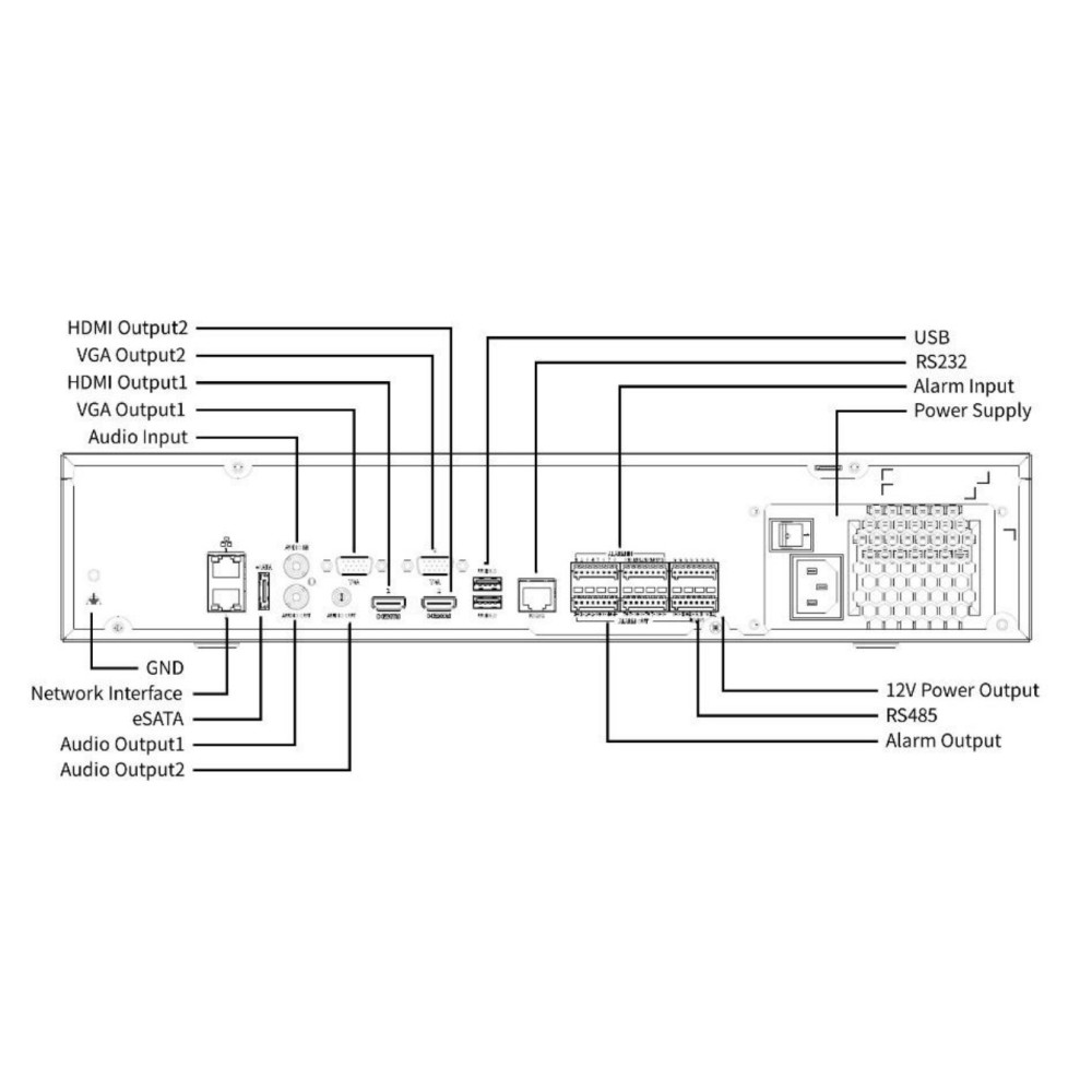 64-канальний NVR відеореєстратор Uniview NVR504-64E-IQ