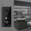 Вызывная IP-видеопанель NeoLight OPTIMA IPW
