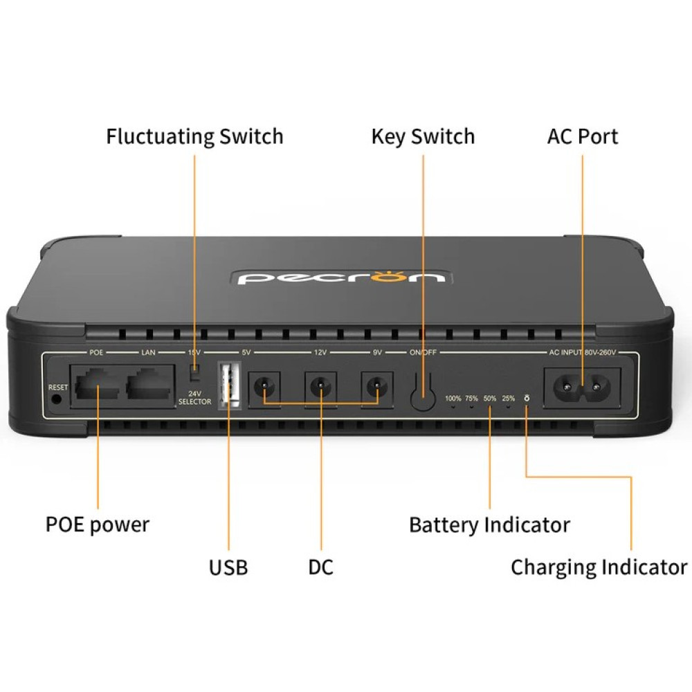 ДБЖ для роутера Pecron D77 36W 76.96Wh