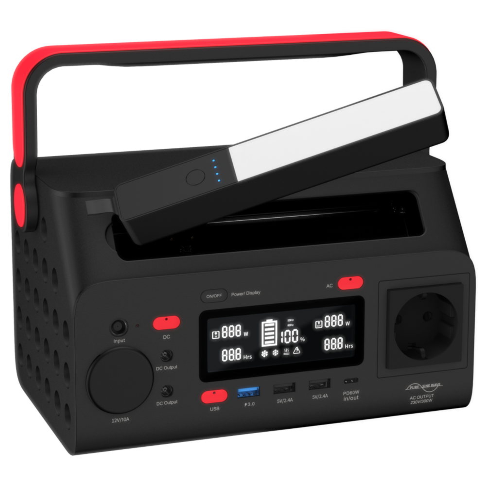 Зарядна станція Energizer PPS300W2 (300 Вт / 293 Вт·г)