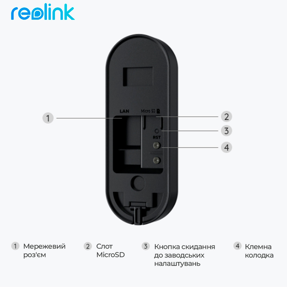 5 МП Wi-Fi IP-видеозвонок Reolink Video Doorbell WiFi