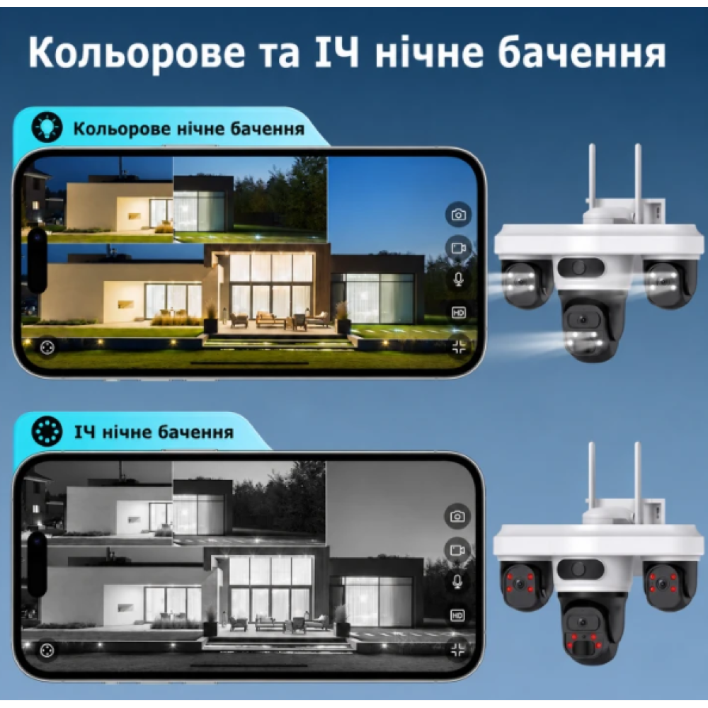 3 Мп тройная IP-видеокамера Tecsar SCM-3L9M-F-AOV-G-W (3 × 3 Мп) с солнечной панелью и аккумулятором