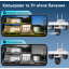 3 Мп тройная IP-видеокамера Tecsar SCM-3L9M-F-AOV-G-W (3 × 3 Мп) с солнечной панелью и аккумулятором