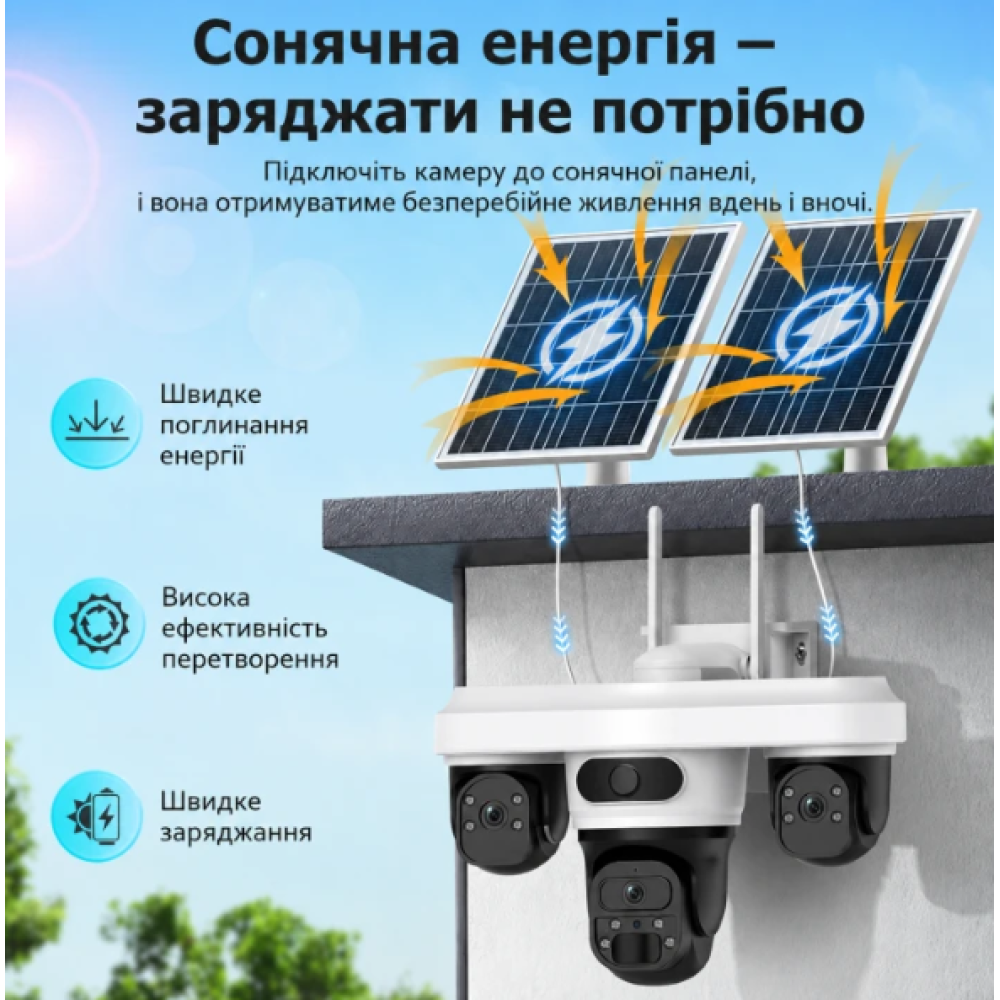 3 Мп тройная IP-видеокамера Tecsar SCM-3L9M-F-AOV-G-W (3 × 3 Мп) с солнечной панелью и аккумулятором