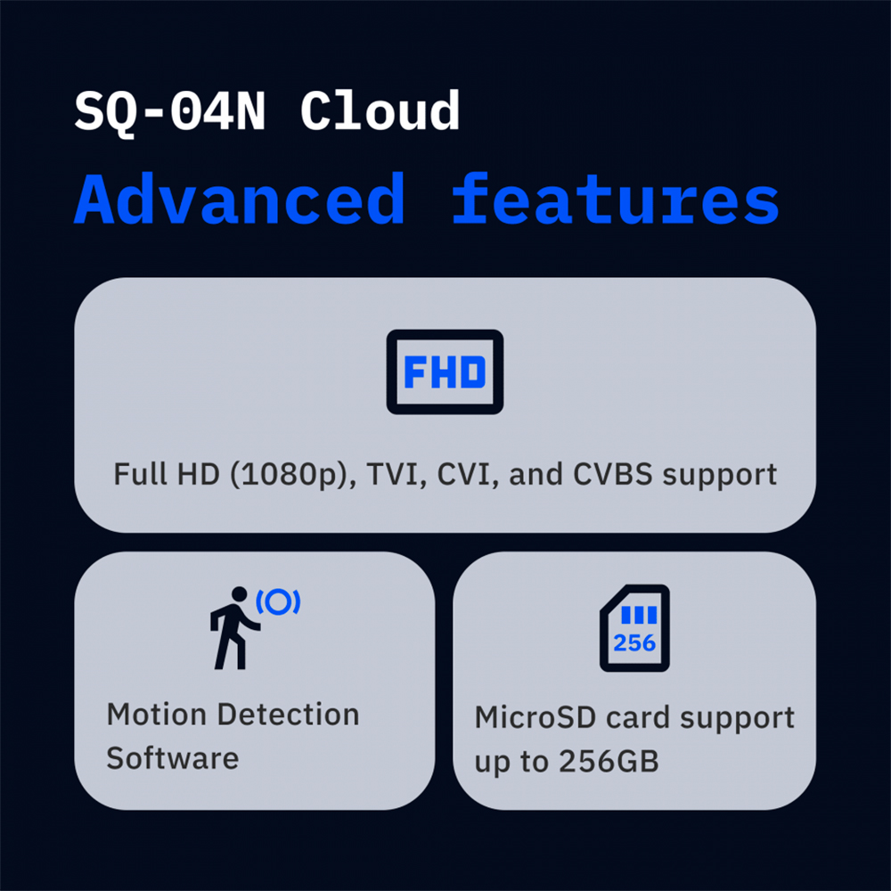 Відеодомофон Slinex SQ-04N Cloud 4.3" дюйма White