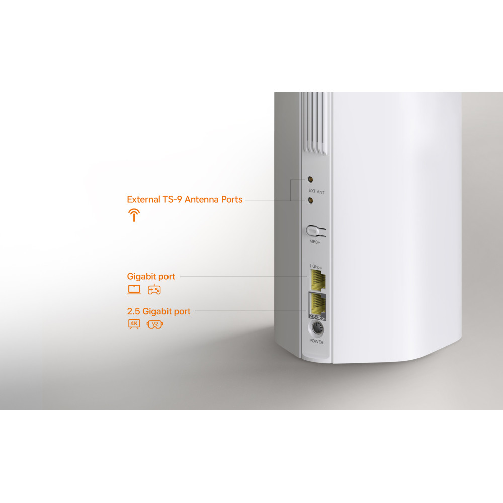 Беспроводной маршрутизатор Tenda 5G06