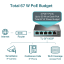 5-портовый PoE-коммутатор TP-Link TL-SF1005P неуправляемый