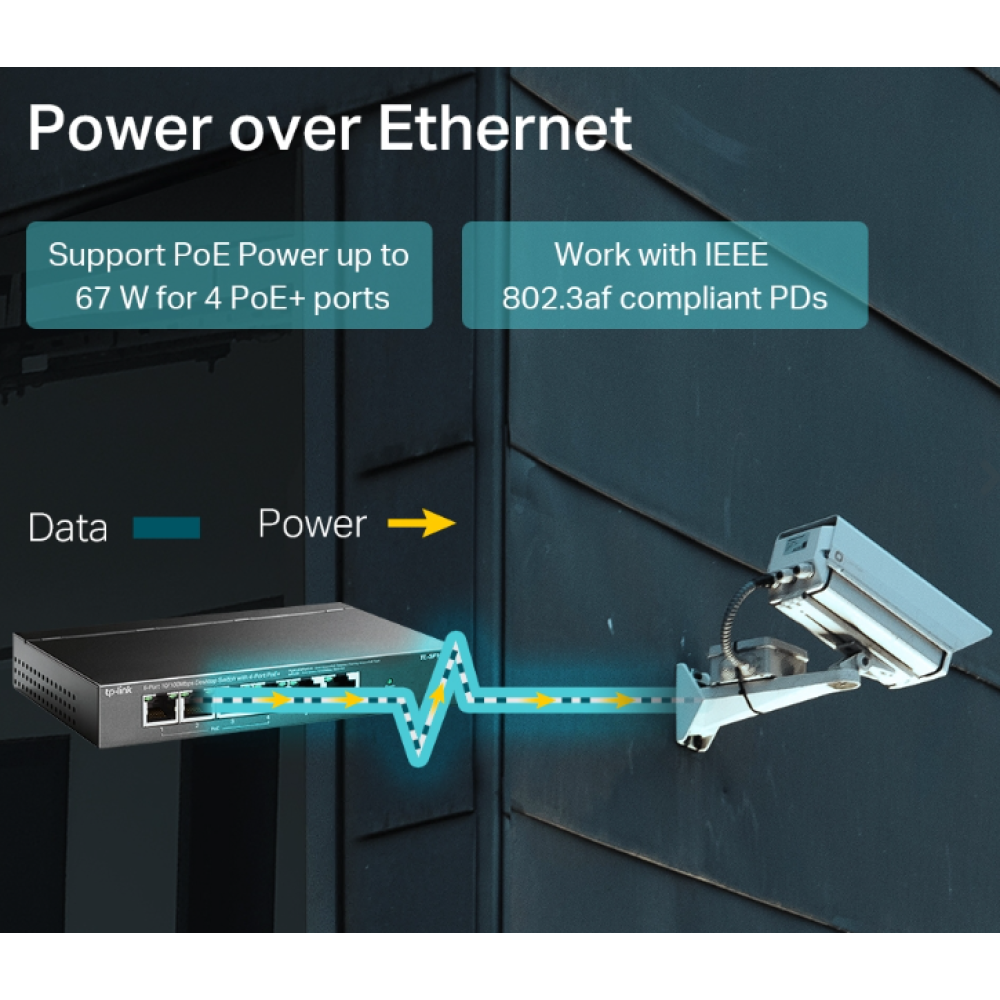 6-портовый PoE-коммутатор TP-Link TL-SF1006P неуправляемый