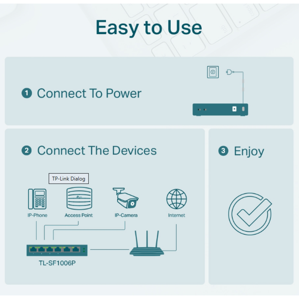 6-портовый PoE-коммутатор TP-Link TL-SF1006P неуправляемый