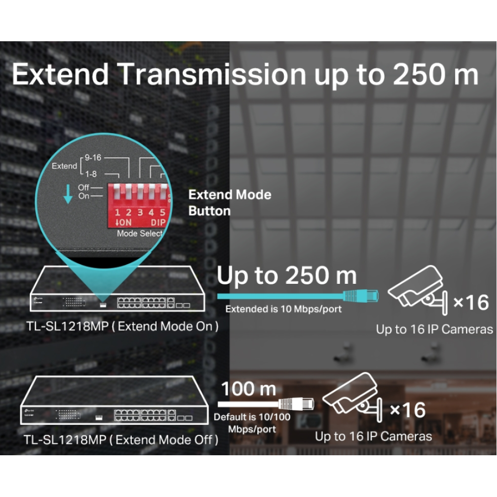 18-портовий PoE-комутатор TP-Link TL-SL1218MP некерований