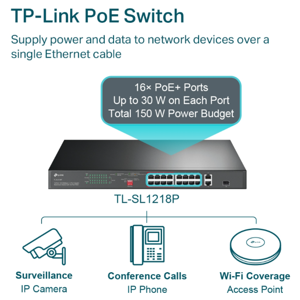 16-портовий PoE-комутатор TP-Link TL-SL1218P некерований