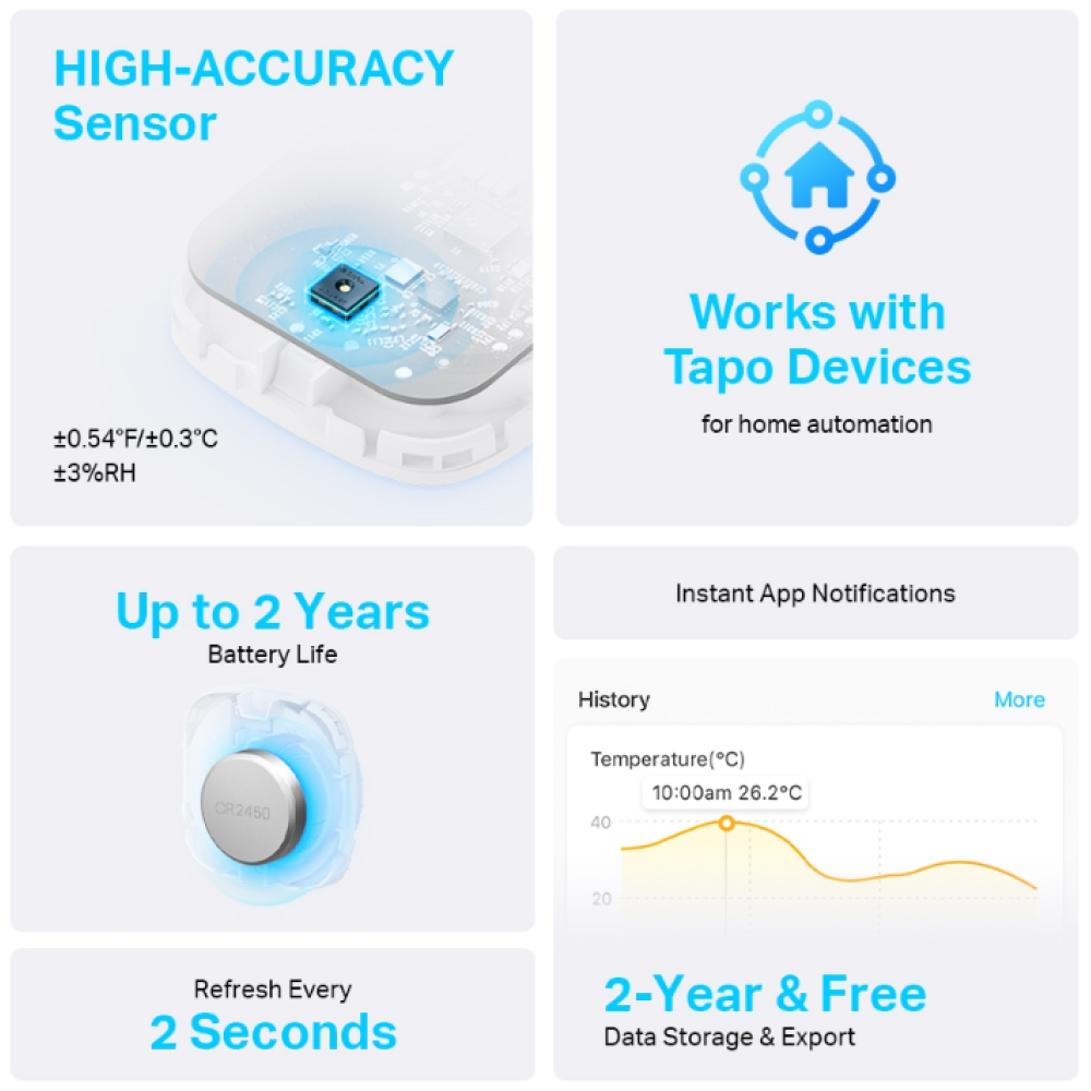 Датчик температури та вологості TP-Link Tapo T310