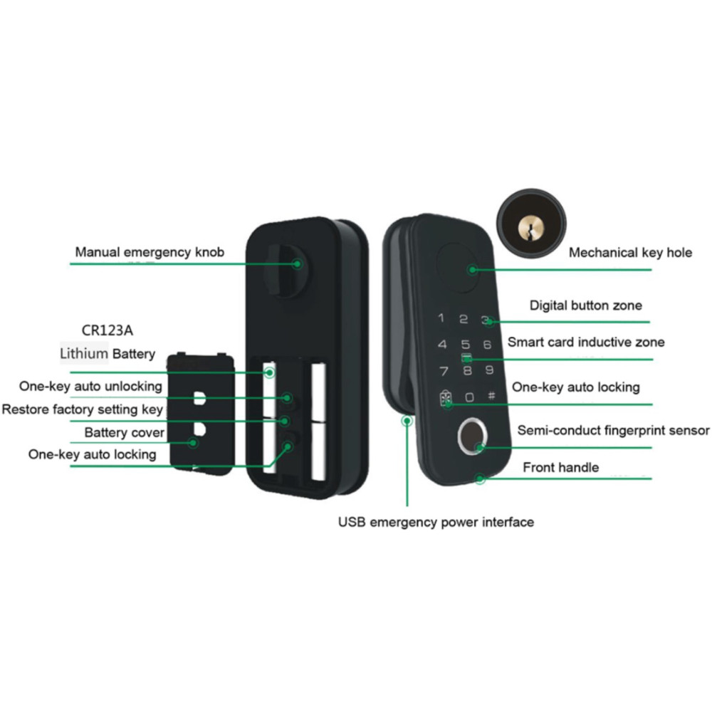 Smart замок TTLOCK MOTORLOCK ULTRA