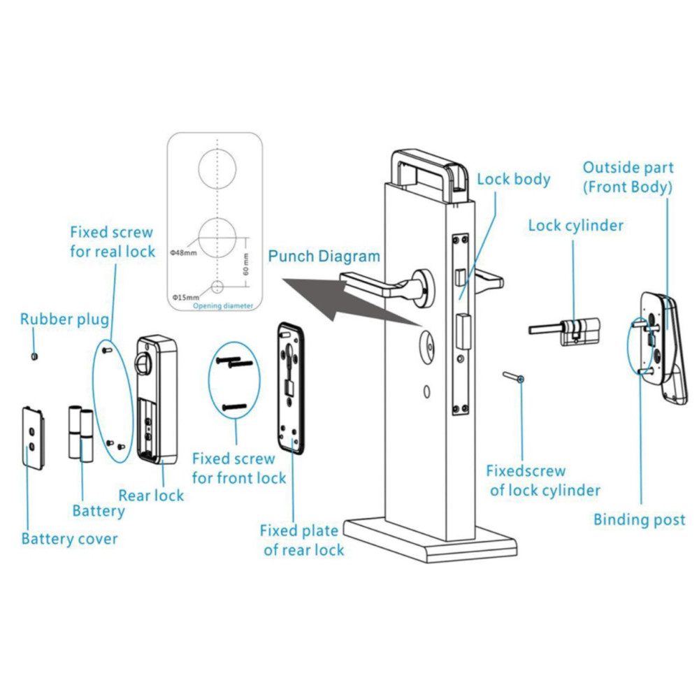 Smart замок TTLOCK MOTORLOCK ULTRA