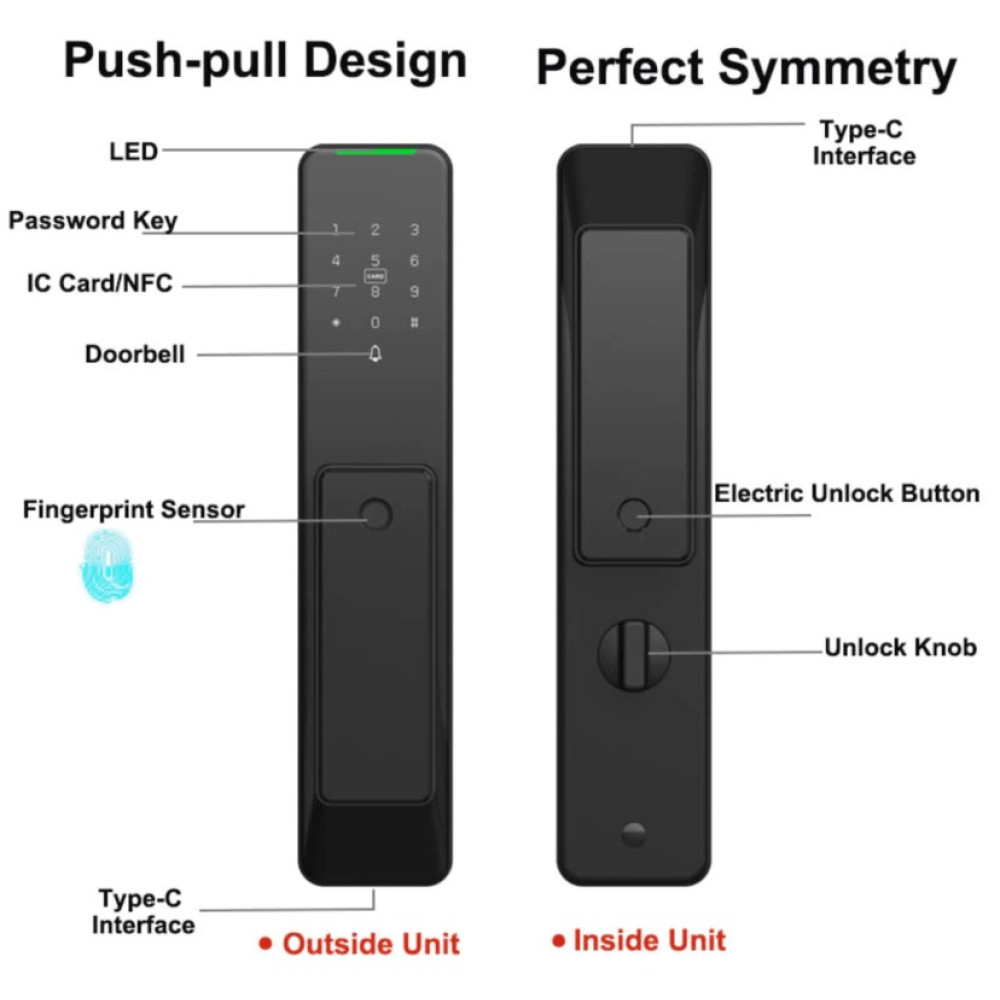 Smart замок TTLOCK SENATOR