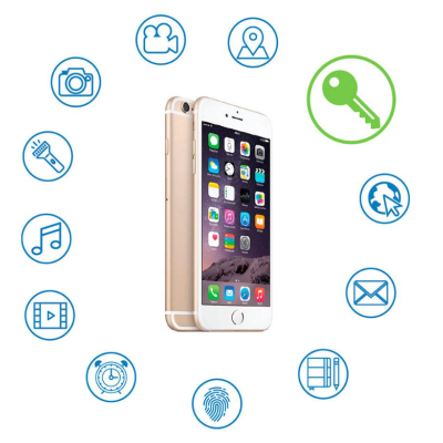 Цифровой персональный идентификатор U-Prox BLE ID (1 шт)