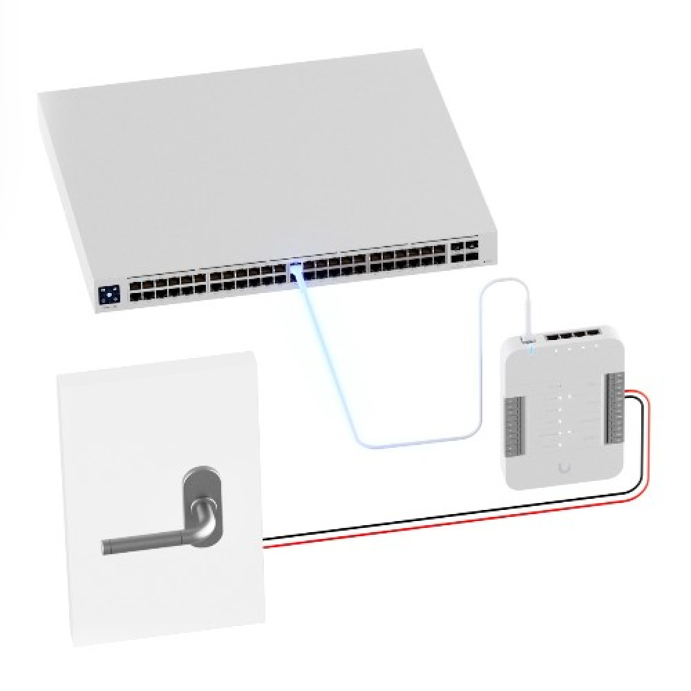 Контролер доступа Ubiquiti UniFi Access Door Hub (UA-Hub-Door)