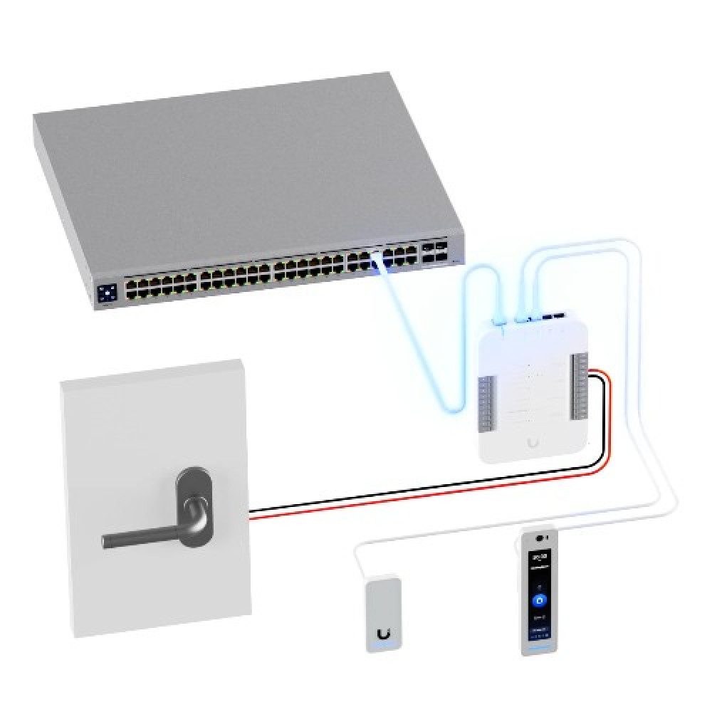 Система контроля доступа Ubiquiti UniFi Access G2 Starter Kit Pro (UA-G2-SK-PRO)