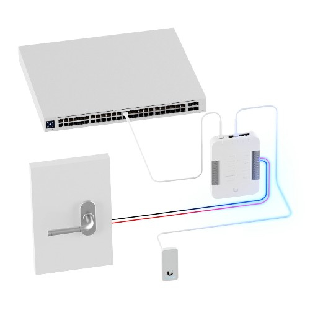 Комплект СКУД Ubiquiti UniFi Access G2 Starter Kit (UA-G2-SK)