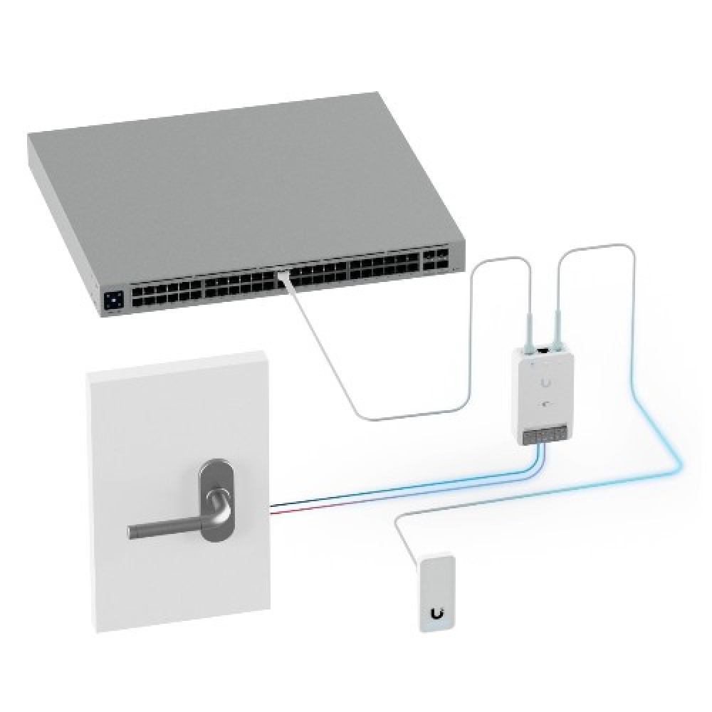 Система контроля доступа Ubiquiti UniFi Access G3 Starter Kit (UA-G3-SK)