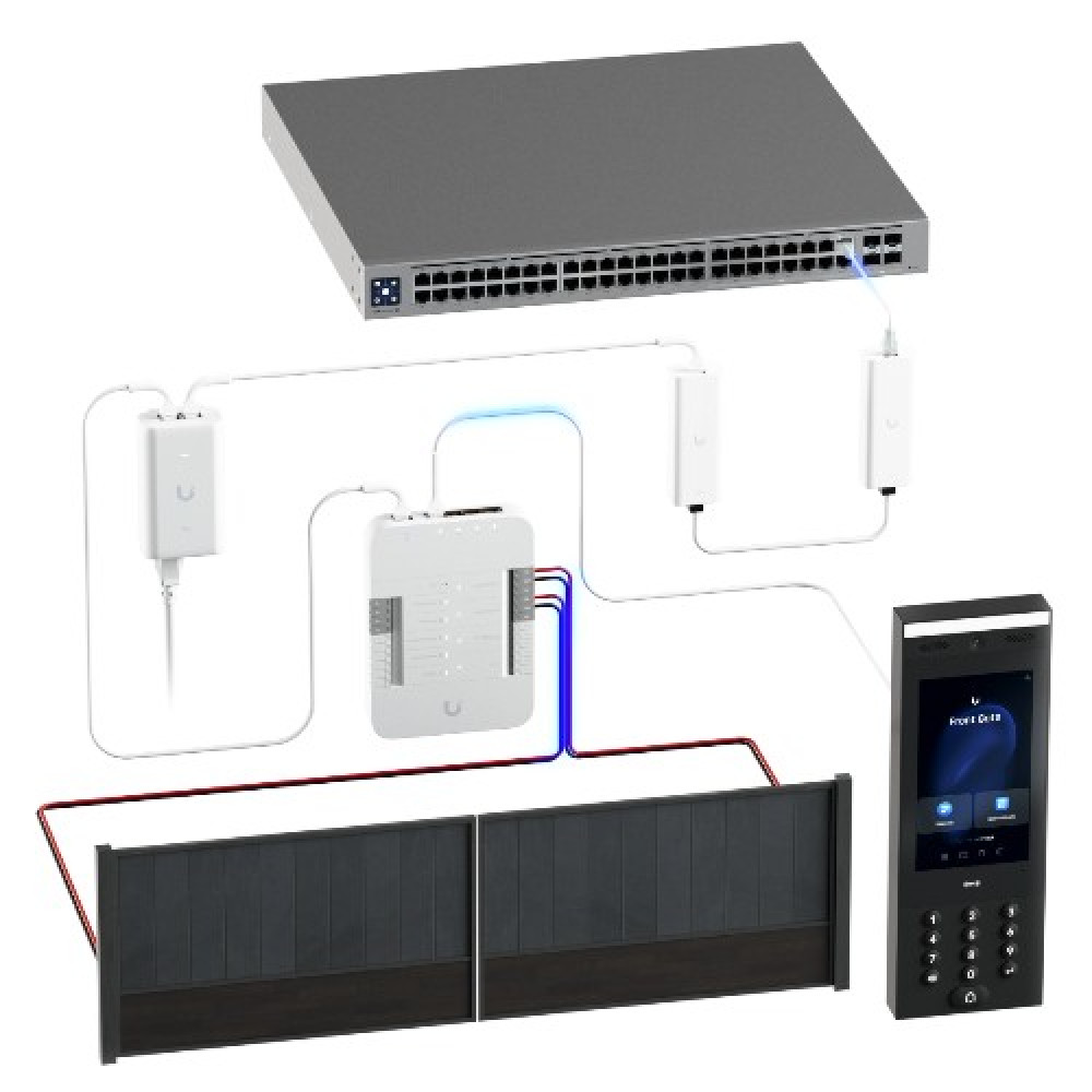 Контроллер доступа Ubiquiti UniFi Access Gate Hub (UA-Hub-Gate)