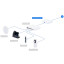 Контролер Ubiquiti UniFi Cloud Gateway Max (UCG-Max)