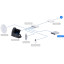 Контролер Ubiquiti UniFi CloudKey+ (UCK-G2-SSD)