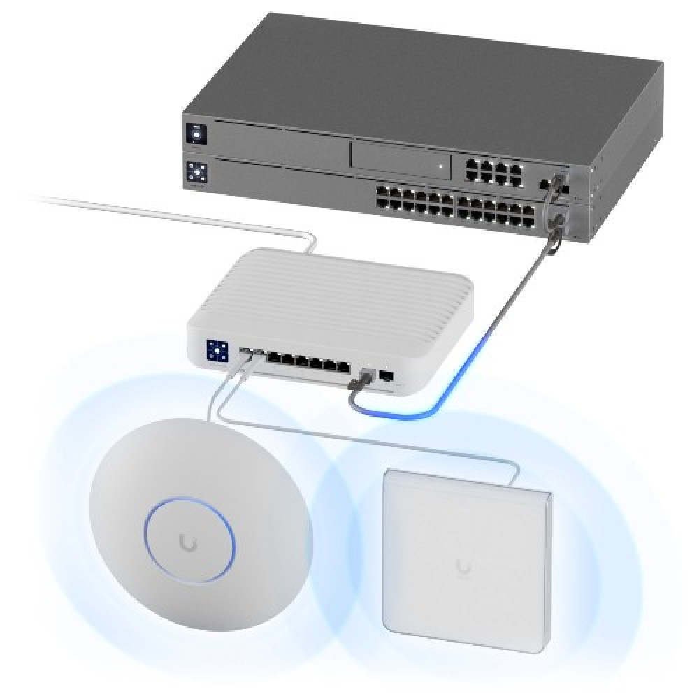 Комутатор Ubiquiti UniFi Enterprise 8 PoE (USW-Enterprise-8-PoE)
