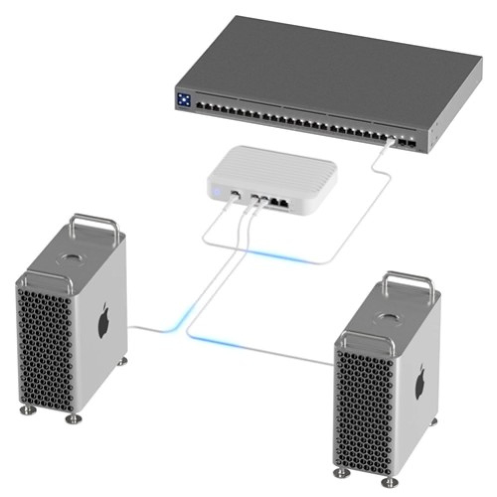 Коммутатор Ubiquiti UniFi Flex 10 GbE (USW-Flex-XG)