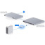 Коммутатор Ubiquiti UniFi Flex Mini (USW-FLEX-MINI)