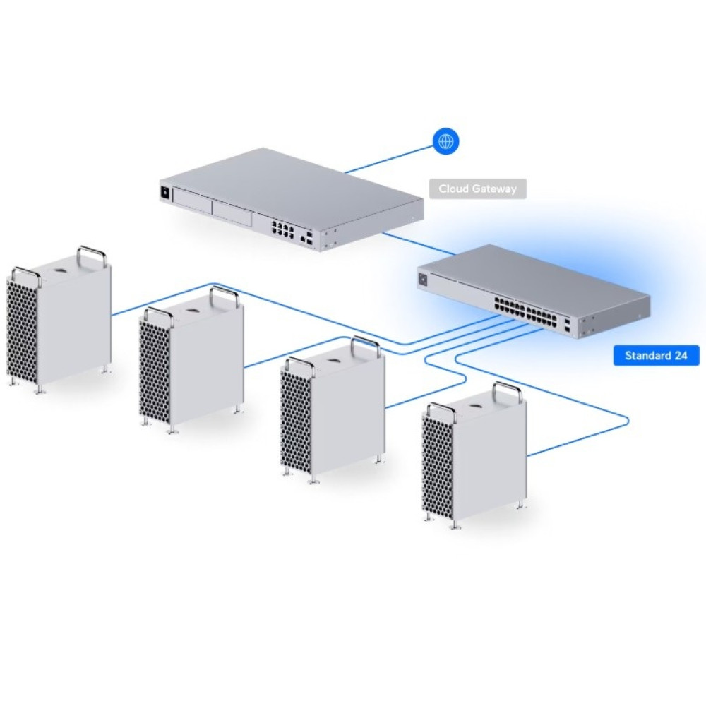 Комутатор Ubiquiti UniFi Gen2 USW-24