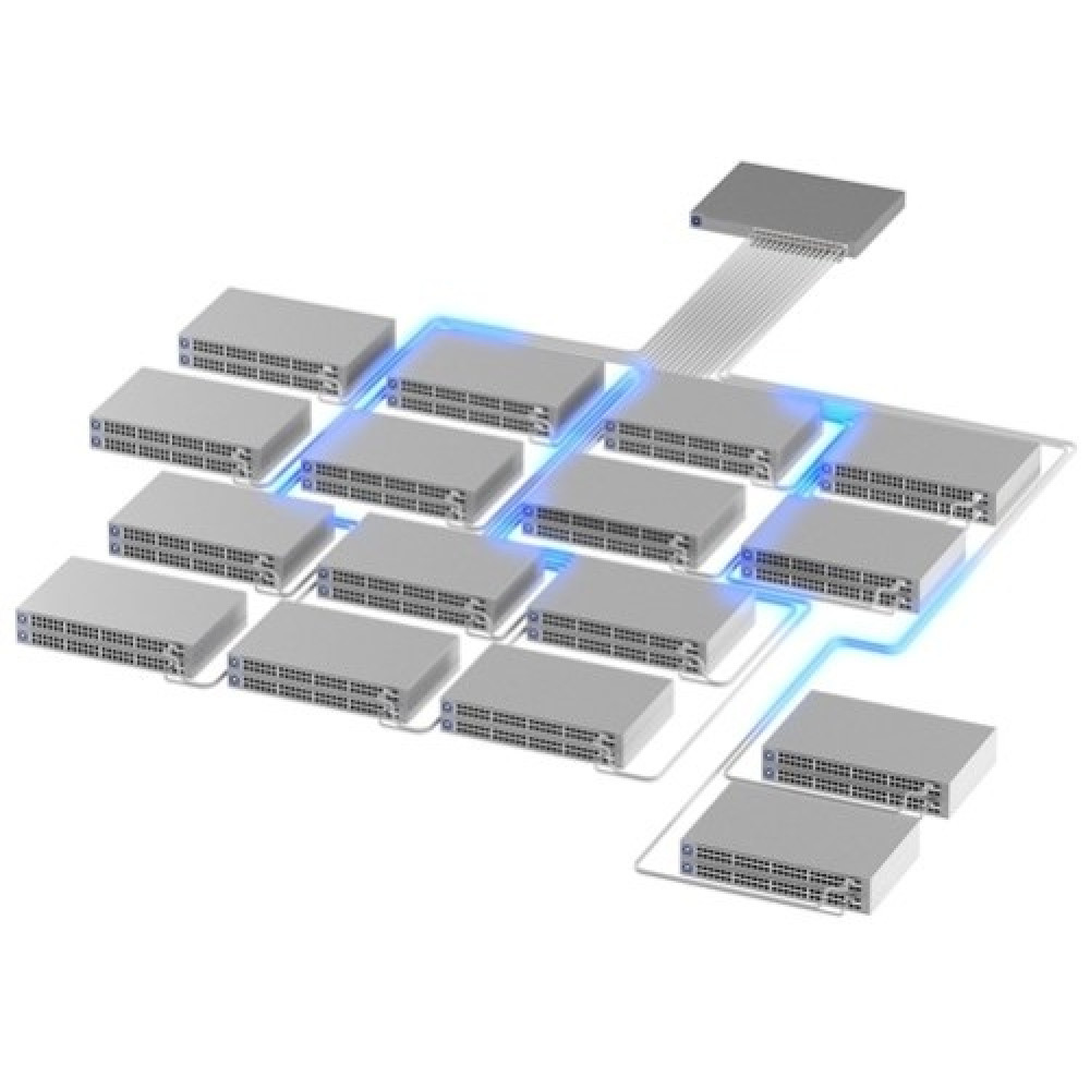 Коммутатор Ubiquiti UniFi Hi-Capacity Aggregation (USW-Pro-Aggregation)