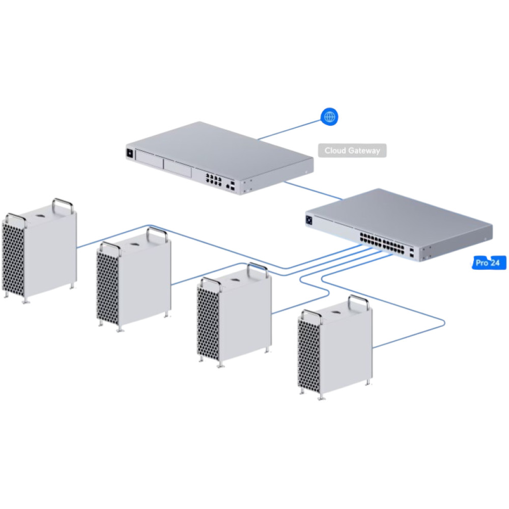 Комутатор Ubiquiti UniFi Pro 24 (USW-PRO-24)