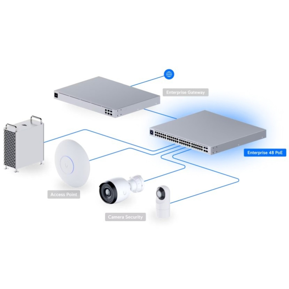Комутатор Ubiquiti UniFi Switch Enterprise 48 PoE (USW-ENTERPRISE-48-POE)