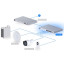 Коммутатор Ubiquiti UniFi Switch PRO 24 PoE Gen2 (USW-PRO-24-POE)