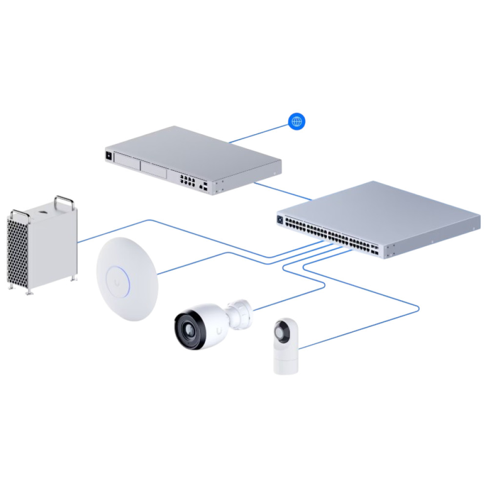 Комутатор Ubiquiti UniFi Switch PRO 48 PoE Gen2 (USW-PRO-48-POE)
