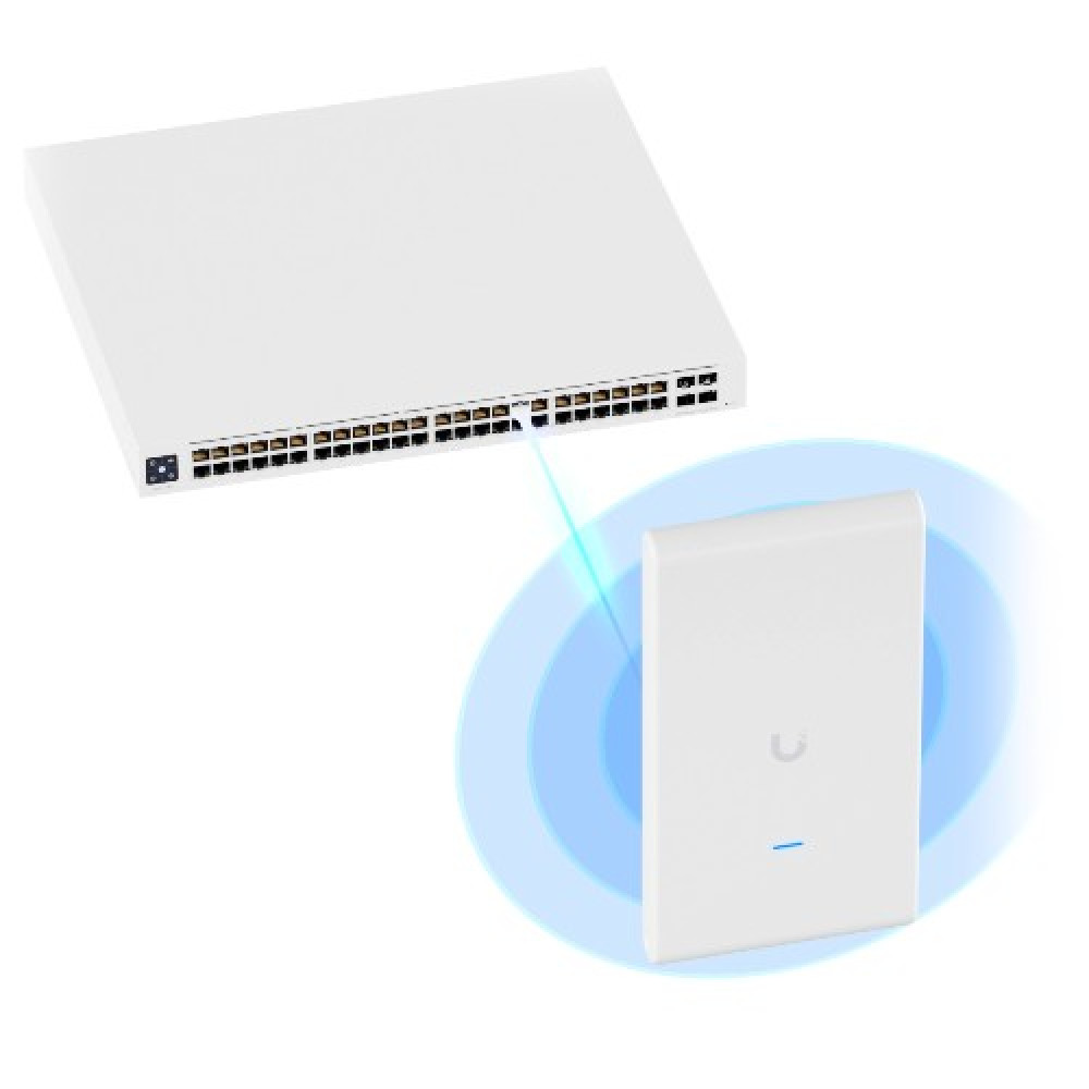 Точка доступу Ubiquiti UniFi U6 Mesh Pro (U6-Mesh-Pro)
