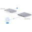 Точка доступа Ubiquiti UniFi U7 Pro (U7-PRO)