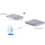 Точка доступу Ubiquiti UniFi U7 Pro Wall (U7-Pro-Wall)