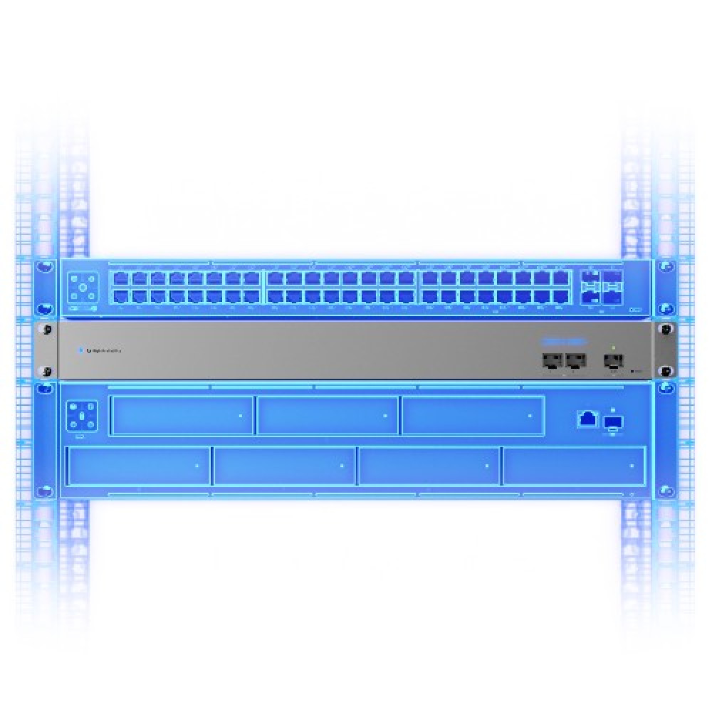 Комутатор Ubiquiti UniFi WAN Switch (USW-WAN)