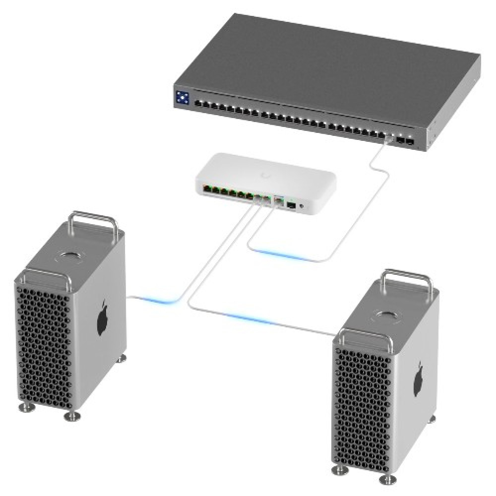 Коммутатор Ubiquiti UniFi Flex 2.5G PoE (USW-FLEX-2.5G-8-POE) управляемый уровнем 2